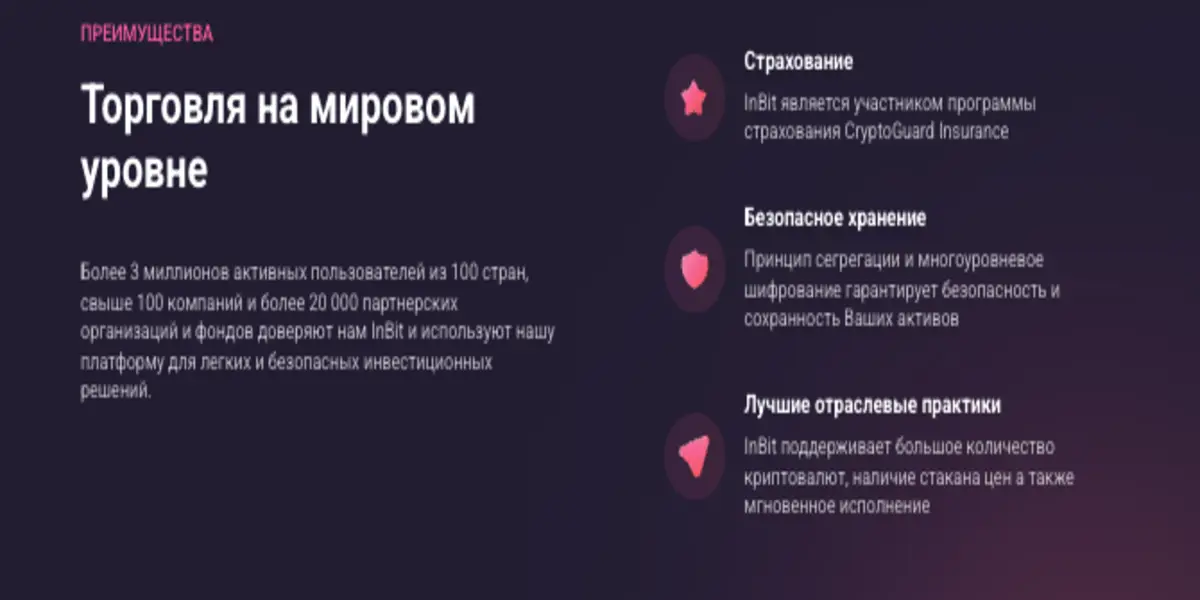 InBit обзор условий что известно? InBit