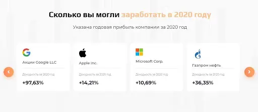 Singlup Отзыв Singlup Отзыв