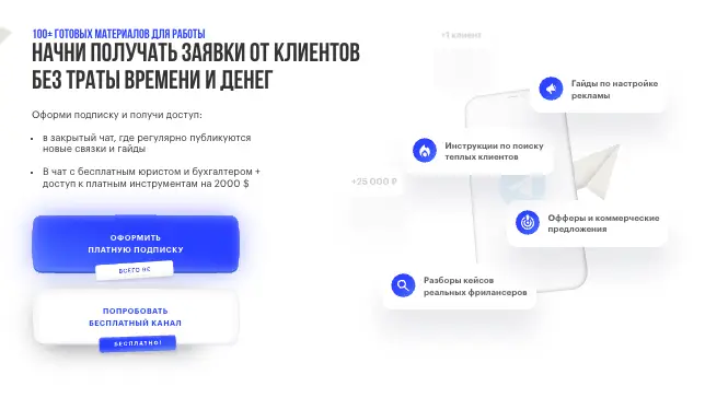 обзор на Метод Крылова
