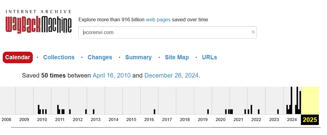Ecorenvi проверка домена