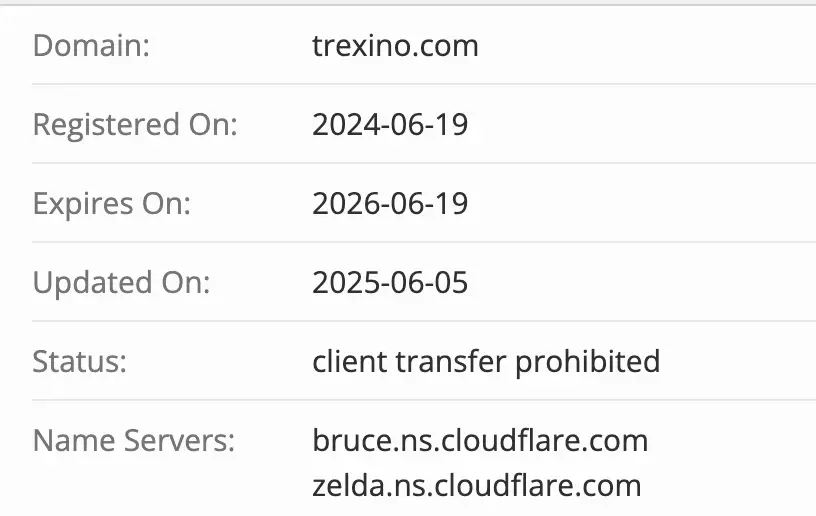 Trexino домен домен Trexino
