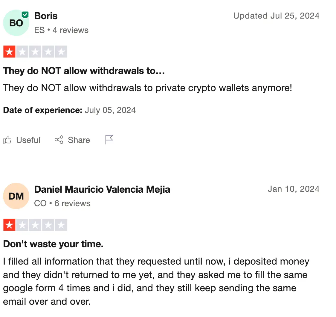 отзыв о Paxos Trust Company Paxos Trust Company отзывы