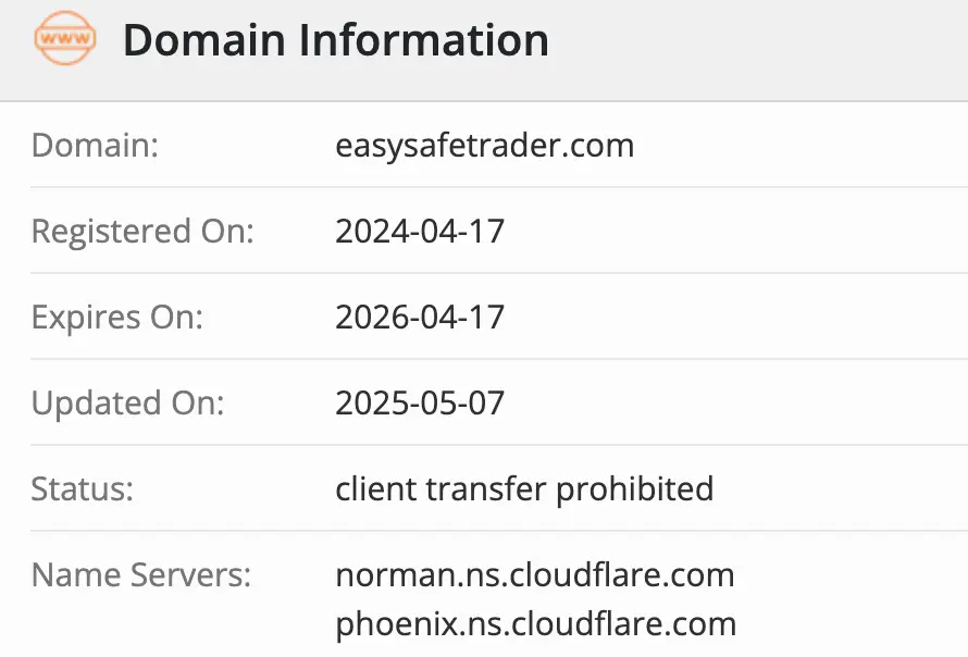 домен EasySafeTrader