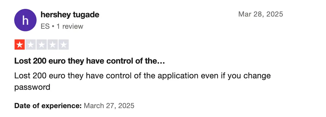 FMILX отзывы людей