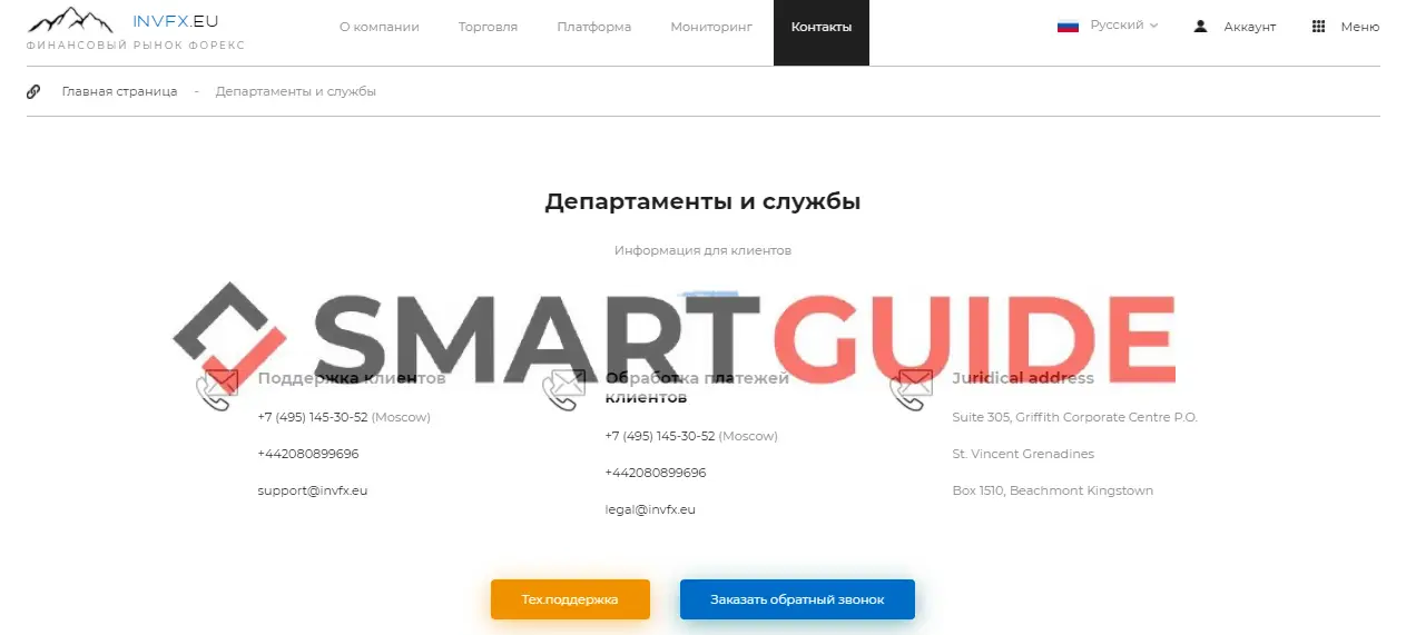 INVFX eu отзыв INVFX eu отзыв