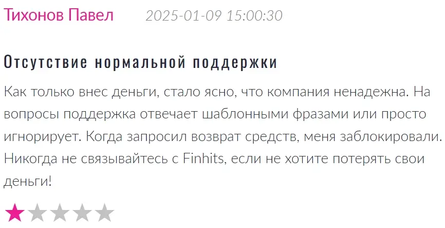 Finhits отзывы