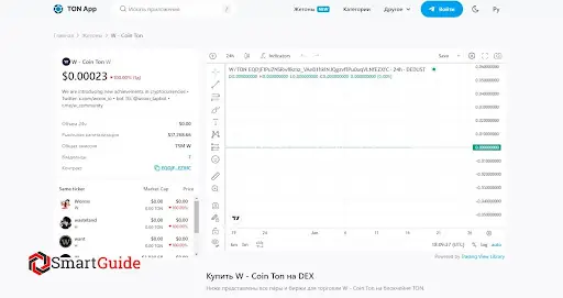Кидалово W-Coin Кидалово W-Coin