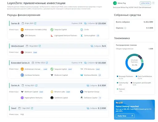 Π‘ΠΠΠ ΠΠ΅ΠΉΠ΅Ρ ΠΠ΅ΡΠΎ Π‘ΠΠΠ ΠΠ΅ΠΉΠ΅Ρ ΠΠ΅ΡΠΎ