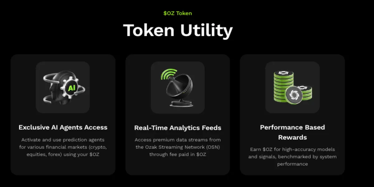 обзор на Ozak AI