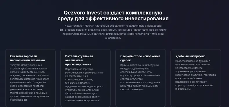Qezvoro Invest обзор  информация о Qezvoro Invest