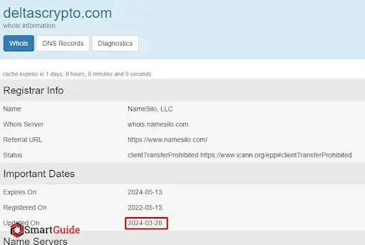 Дельтас Крипто Дельтас Крипто