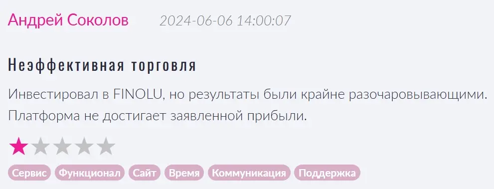 finolu com отзывы