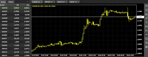 Обзор на Eiler FX