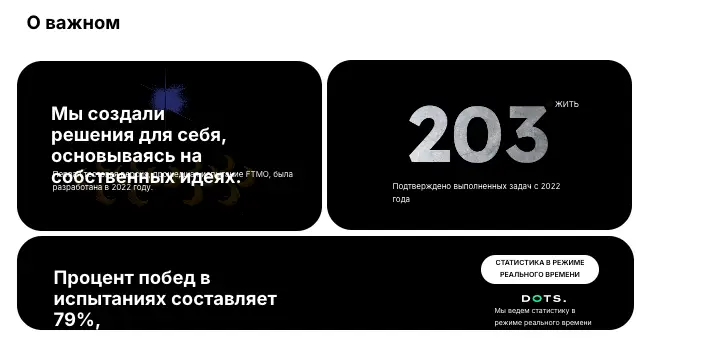 Dots Technologies обзор  информация о Dots Technologies