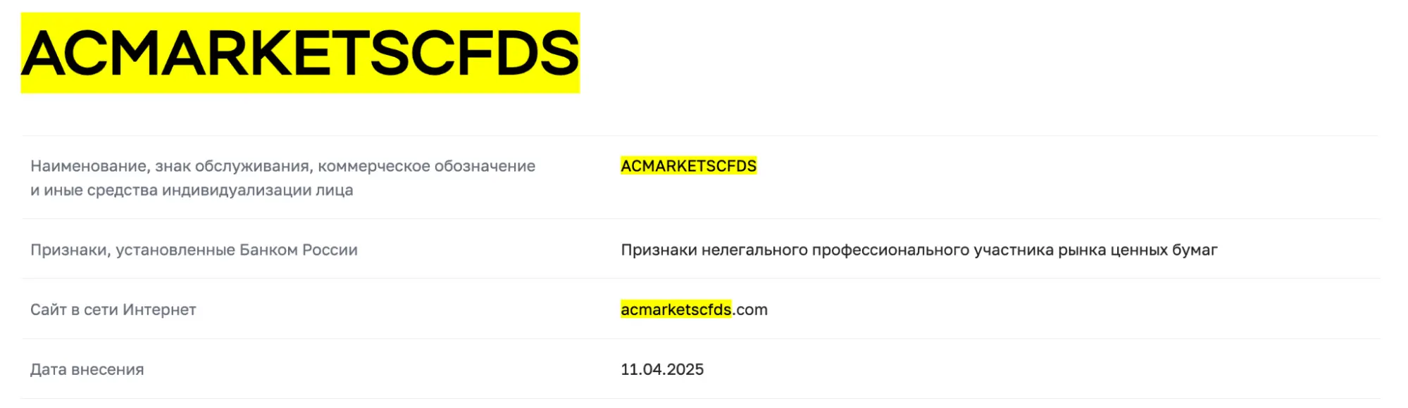 ACMarketsCFDS скам
