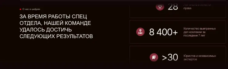 Law firm TrendLaw обзор условий  что известно? Law firm TrendLaw