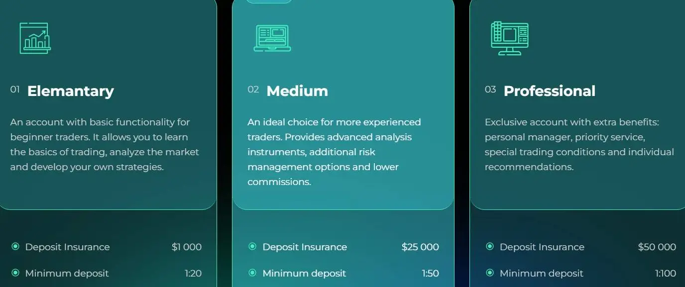 AstaZanWell условия торговли