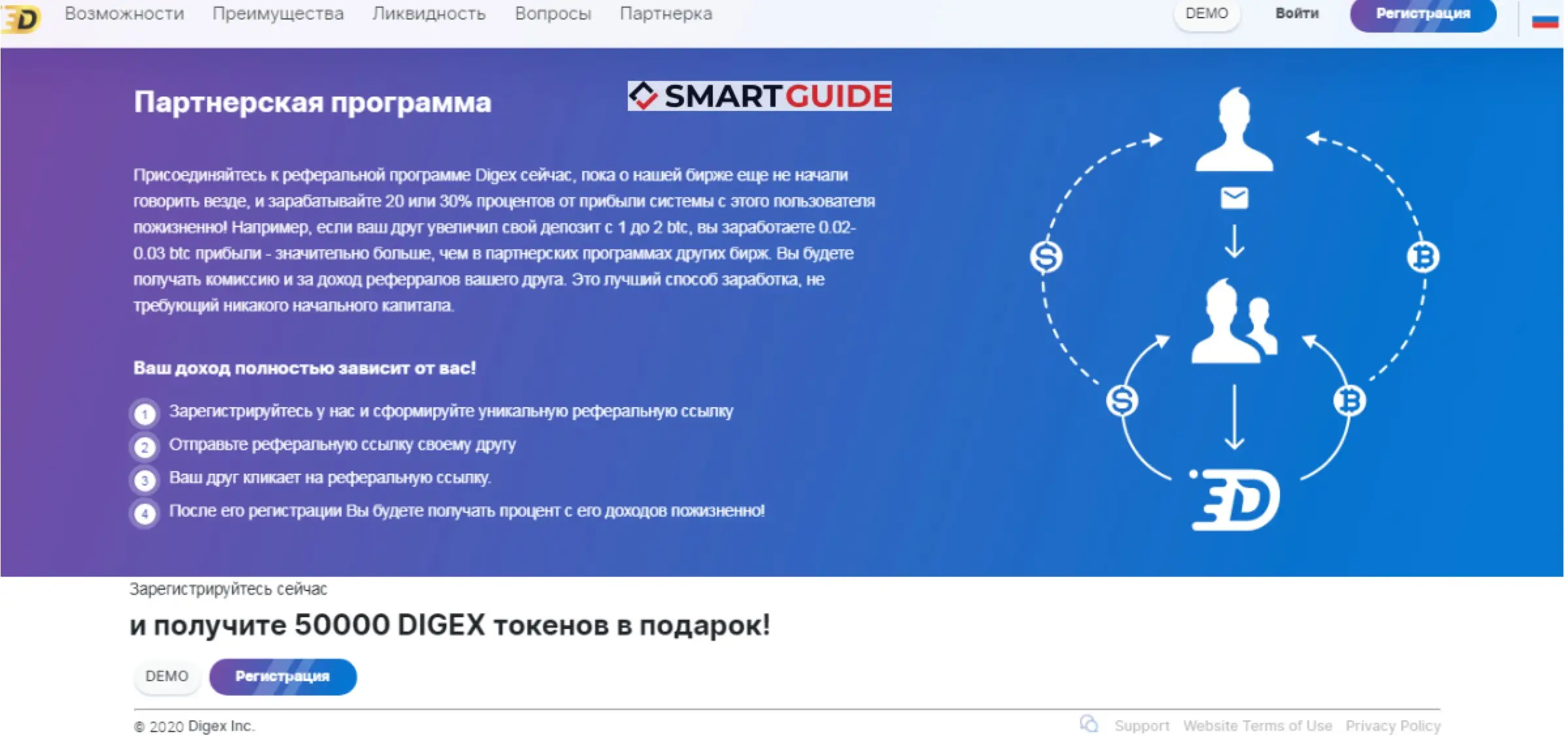 Digex io отзывы Digex io отзывы