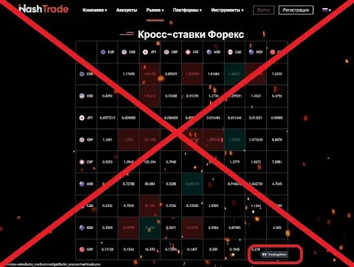 ХешТрейд Отзывы