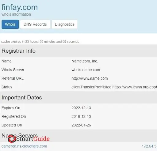 Фин Фэй Фин Фэй