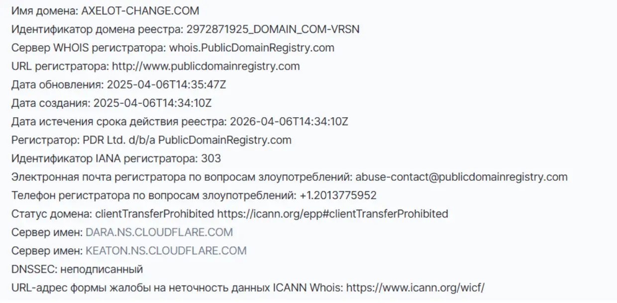 Axelot-Change скам