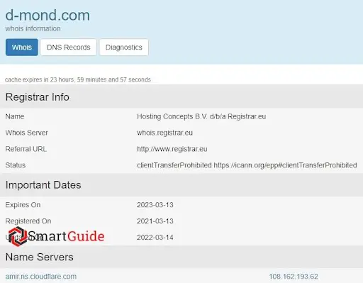d-mond.com обзор d-mond.com обзор