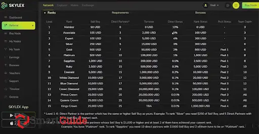 Skylex Network Skylex Network