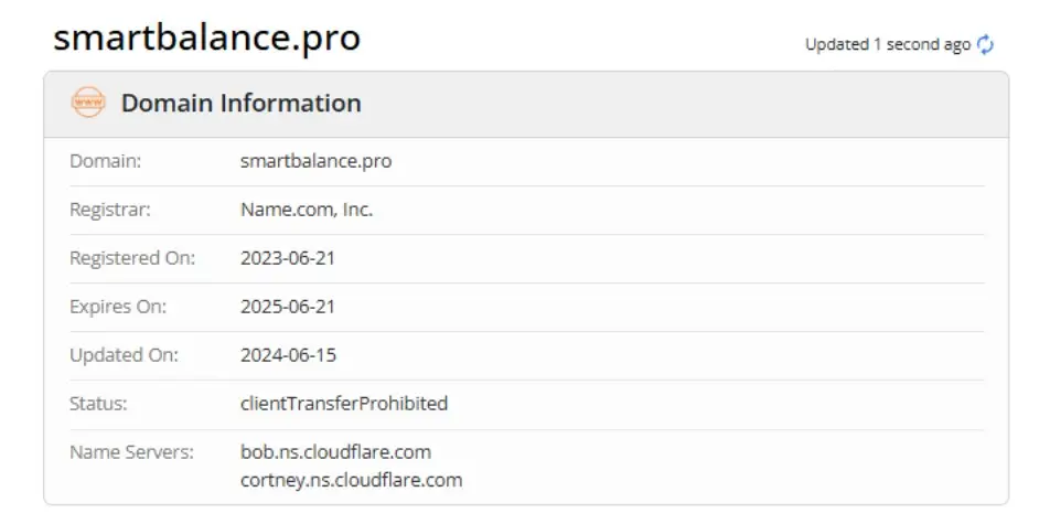 smartbalance-litsenziya SMARTBALANCE Π»ΠΈΡΠ΅Π½Π·ΠΈΡ