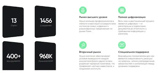 Диджитал Про Трейд Диджитал Про Трейд