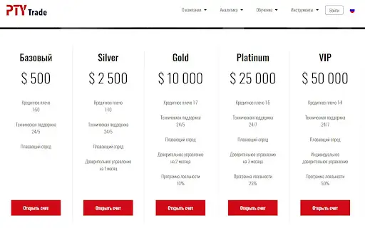 ПТУТрейд развод ПТУТрейд развод