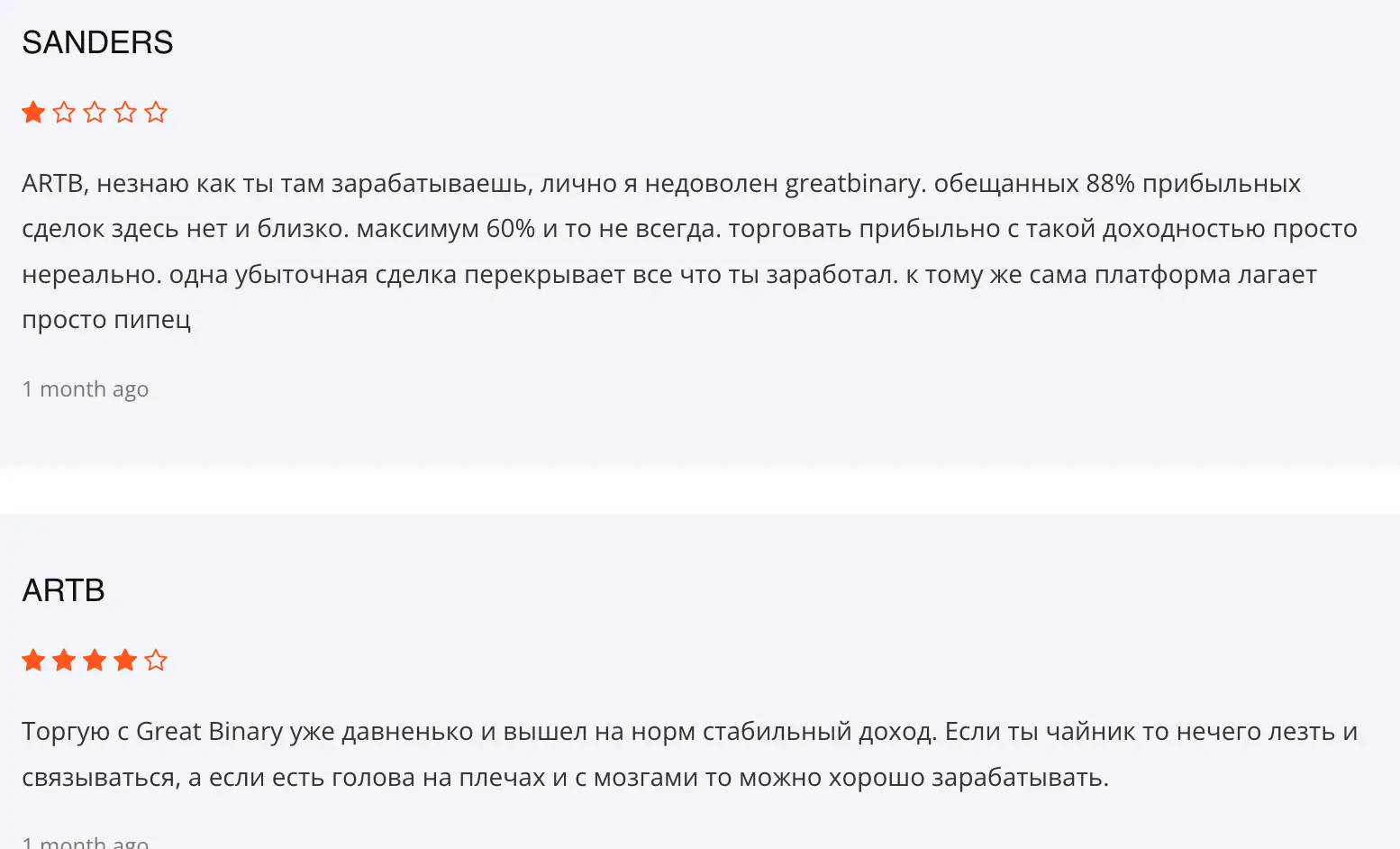 реальные отзывы GreatBinary отзывы о GreatBinary