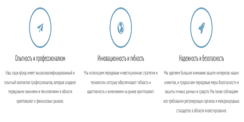 обзор на MoneyGuard