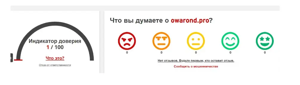 owarond-otzyv owarond ΠΎΡΠ·ΡΠ²