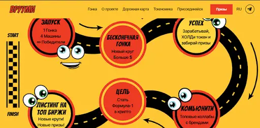 Vrooomy кидалово Vrooomy кидалово