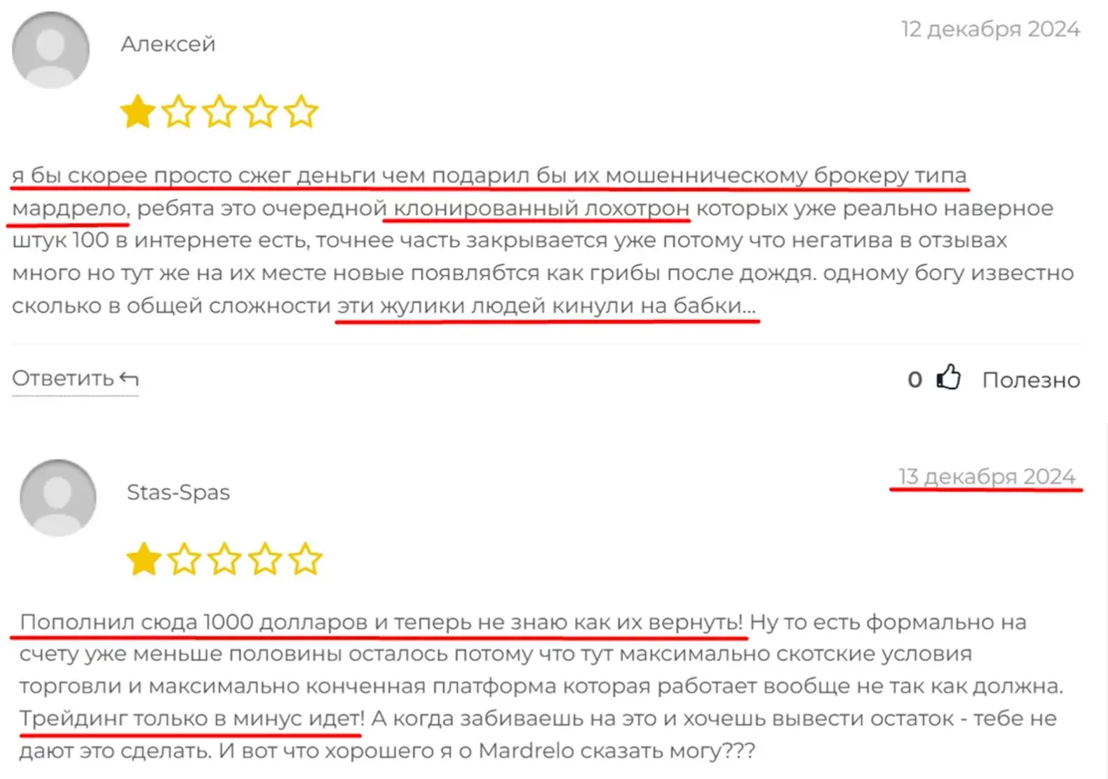 отзывы людей о Mardrelo