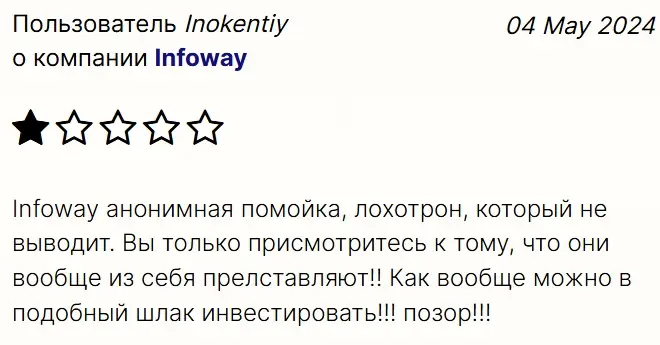 si14invest.com отзывы