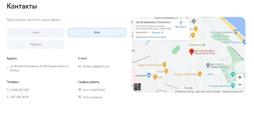 Какие контакты дал сайт ЦБТ Какие контакты дал сайт ЦБТ