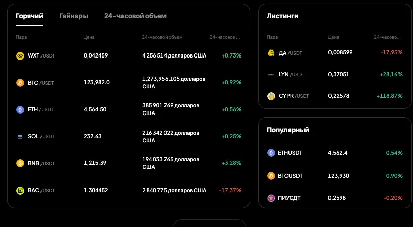 WEEX обзор информация о WEEX