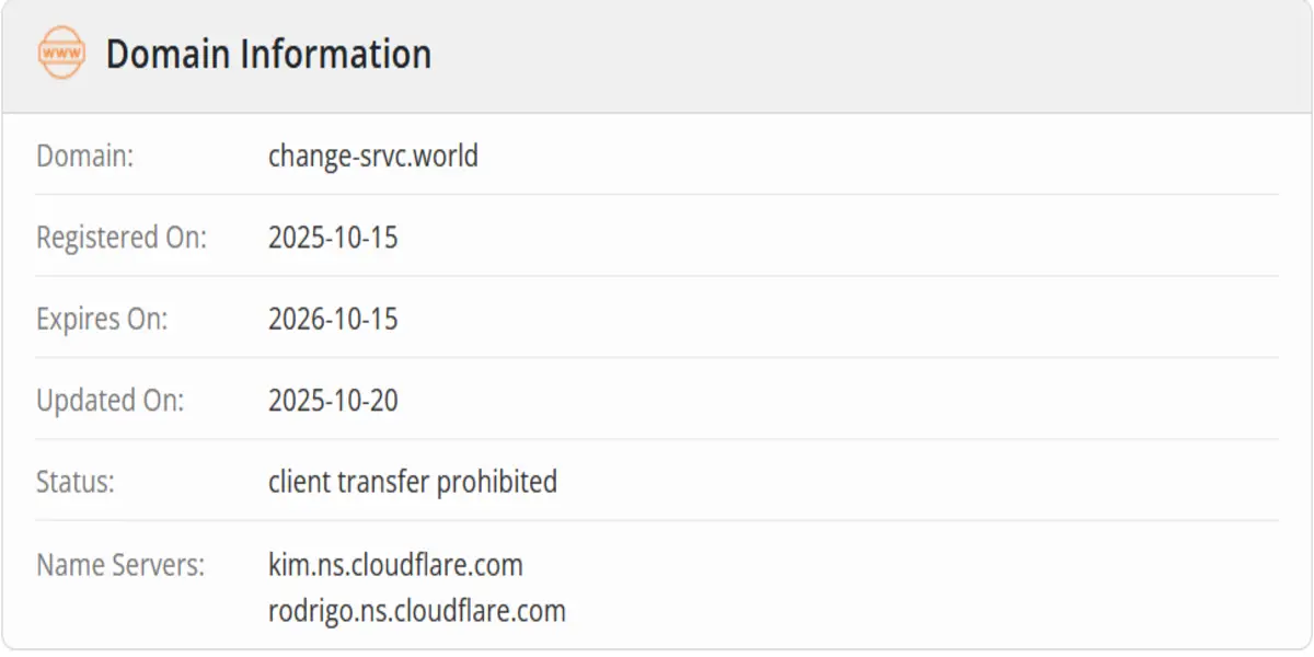 домен Net Change