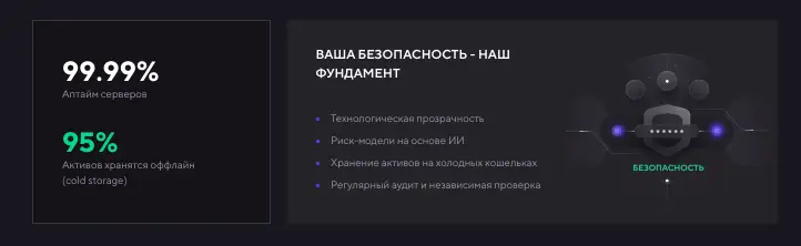 Titan AI обзор условий  что обещают? Titan AI