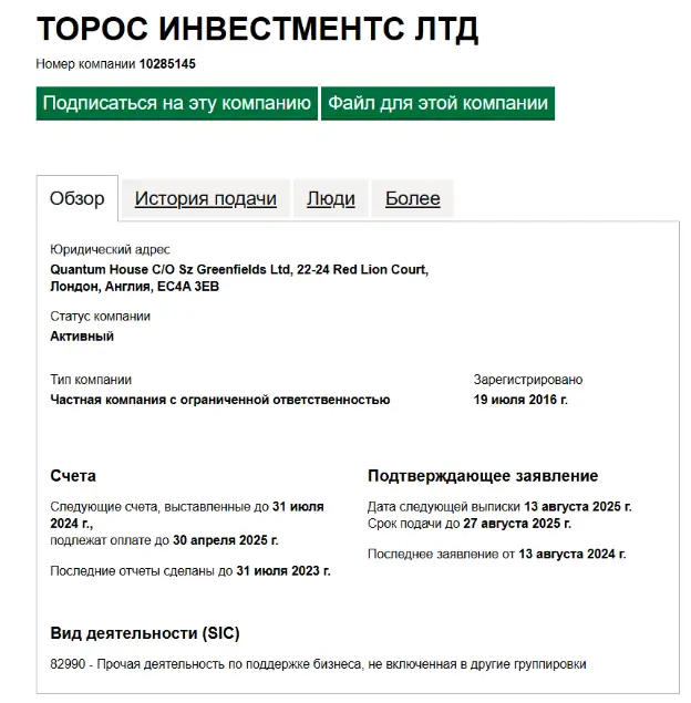 toro-invest-lokhotron Toro Invest лохотрон