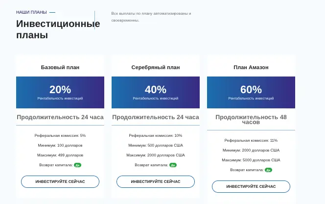 Apex-income обзор условий  что известно? Apex-income