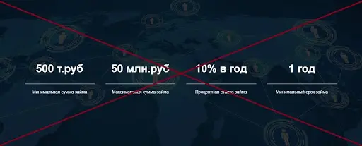 Harvey Invest Отзыв