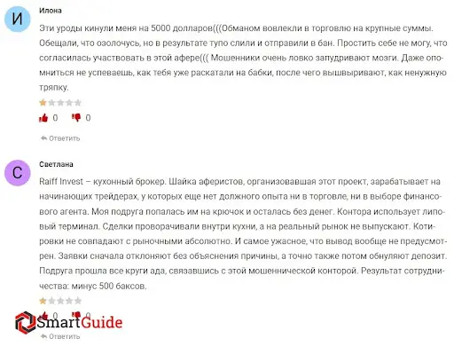 Raiff Invest Co отзывы Raiff Invest Co отзывы