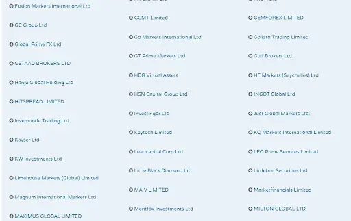 СКАМ Forex EuroClub лицензия СКАМ Forex EuroClub лицензия