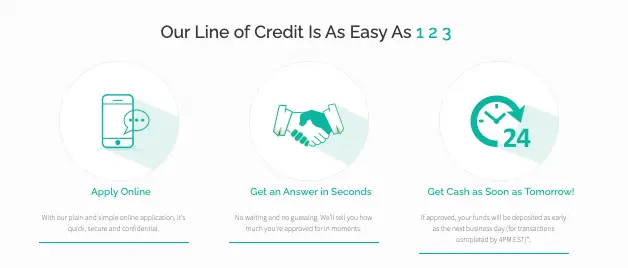 My Quick Wallet обзор информация о My Quick Wallet