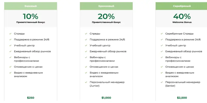 информация о Capital Space