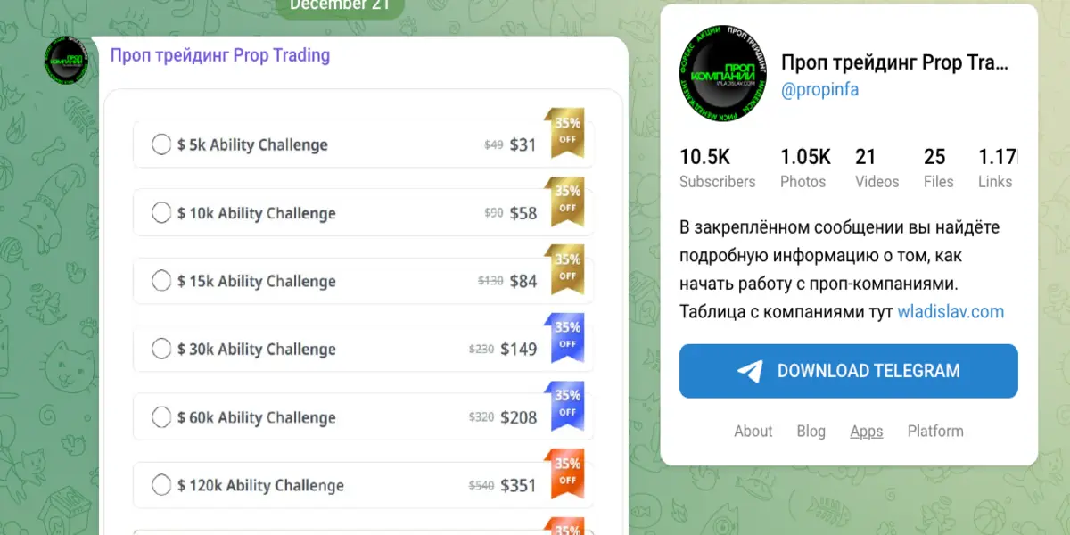 информация о Prop Trading