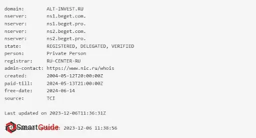 Алт Инвест Алт Инвест