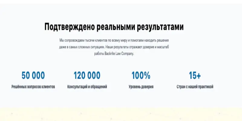 Backrite Law Company обзор условий  что известно? Backrite Law Company